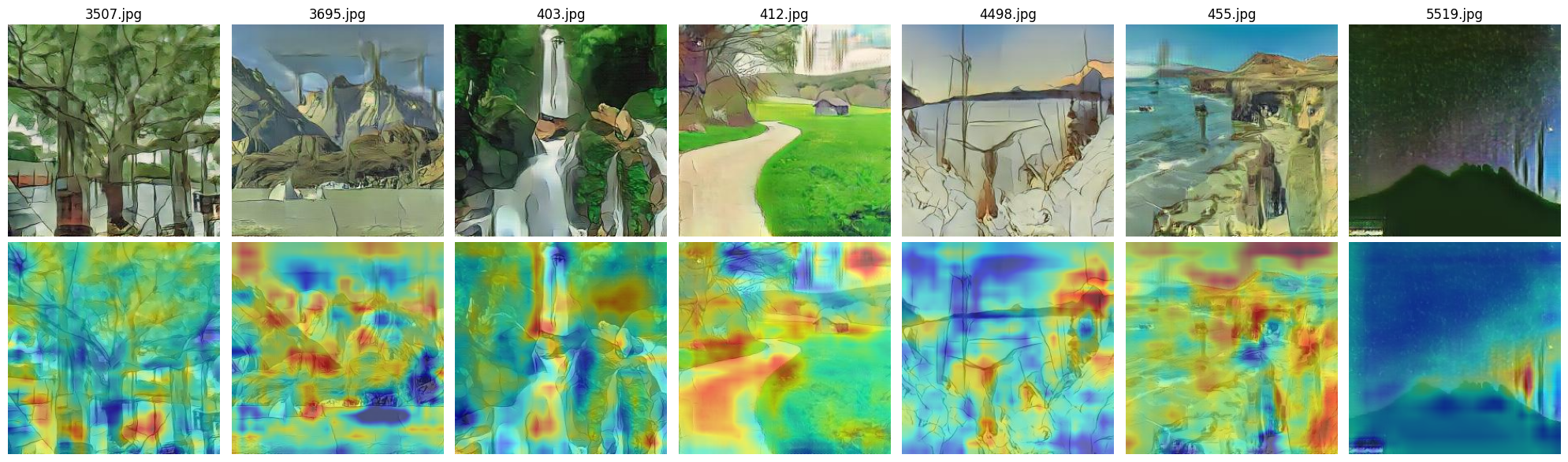 Real images in Ghibli style ResNet